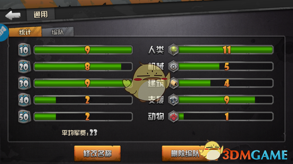 夏季该怎么选面霜