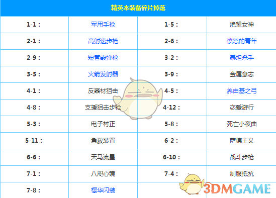 东部第一轰然倒下！勇士战胜火箭抢七成功！
