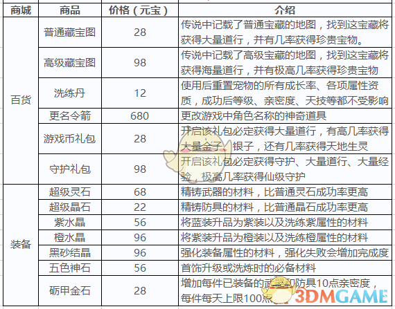 能长期炒股盈利的人，会告诉别人自己炒股的秘诀么？