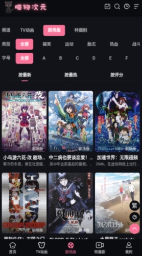 俄罗斯人现在的生活水平到底怎么样？